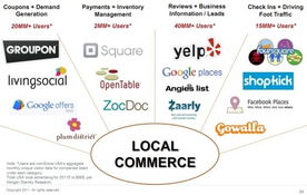 互聯(lián)網(wǎng)女皇揭示未來(lái)趨勢(shì) 移動(dòng)互聯(lián)網(wǎng)仍處起步階段，技術(shù)創(chuàng)新成關(guān)鍵引擎