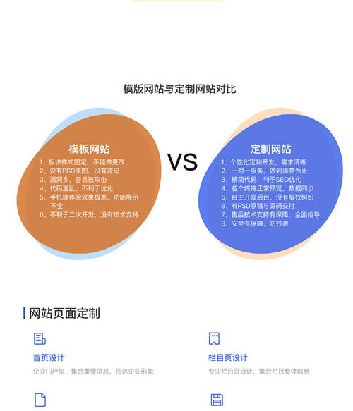 河源企業(yè)網(wǎng)站開(kāi)發(fā)市場(chǎng)價(jià)格分析 以貍拉網(wǎng)絡(luò)科技為例探討技術(shù)轉(zhuǎn)讓的合理性